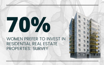 70% Women Want to do Property Investment in Delhi Buy Ready to Move Residential Apartment - Survey